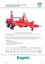 BTT 100.80 and BTT 160.20-1