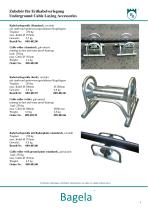 Cable rollers-1