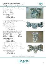 Cable rollers-3