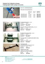 Length measuring devices-2