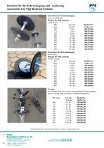 Pipe Cleaning-2