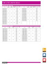 Urethane Compression Springs - 8