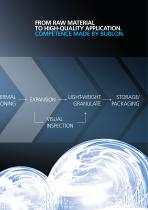 Bublon_Image-4