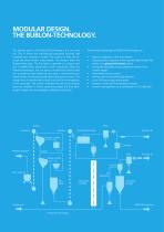 Bublon_Image-6