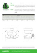 Comec-Binder Impact Crusher TD-2