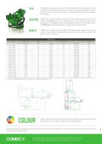 Comec-Binder Sand Grading with Hydrocyclone GCS-2
