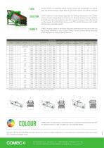 Comec Binder Vibrating Screen VV-2