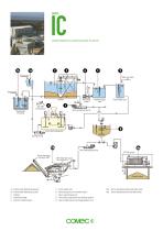 Comec-Binder Wastewater Clarification Plant IC-2