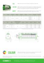 SERIES FP-2