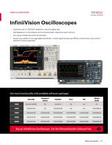 Basic Instruments - 8