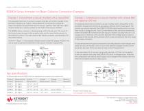 Ion Beam Current Measurement - Product Fact Sheet - 2