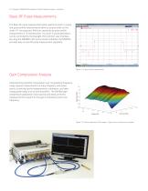 Keysight M9485A  PXIe Multiport Vector Network Analyzer - 7