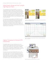Keysight M9485A PXIe Multiport Vector Network Analyzer - 8