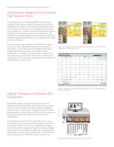 Keysight M9485A  PXIe Multiport Vector Network Analyzer - 8