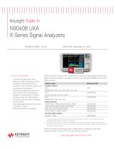 Keysight Trade-In N9040B UXA  X-Series Signal Analyzers - 1