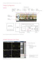 M9485A PXIe Vector Network Analyzer - 9