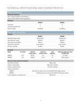 M9502A and M9505A - 6