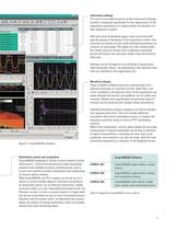 U1056B Acqiris Data Acquisition Systems and Software - 11