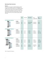 U1056B Acqiris Data Acquisition Systems and Software - 4