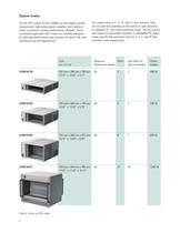 U1056B Acqiris Data Acquisition Systems and Software - 6