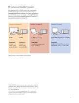 U1056B Acqiris Data Acquisition Systems and Software - 7