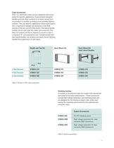 U1056B Acqiris Data Acquisition Systems and Software - 9
