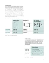 U1056B Acqiris Data Acquisition Systems and Software - 9