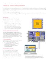 U5340A FPGA Development Kit for High-Speed Digitizers - 2