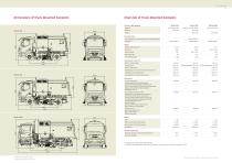simply great sweepers-10