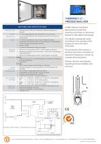 THERMOSET-LT-2