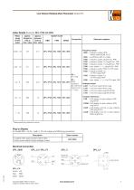 DPL-F-3