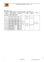 DWU-4