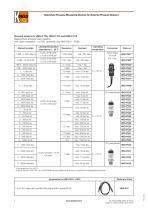 HND-P105-4