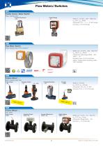 Product Summary-8