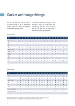 Fittings Brochure-6
