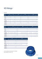 Fittings Brochure-7