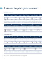 Fittings Brochure-8