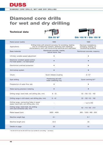 Overview diamond core drills for wet and dry drilling