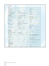 Audio Analyzers ¸UP 300/¸UP 350-12