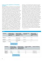 Carrier aggregation – (one) key enabler for LTE-Advanced-6