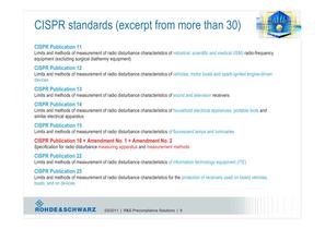 EMC Precompliance Solutions-9