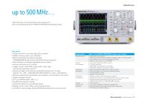 HMO Compact Digital Oscilloscopes-3