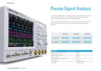 HMO Compact Digital Oscilloscopes-4