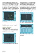 Q8384 Optical Spectrum Analyzer-4