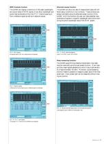 Q8384 Optical Spectrum Analyzer-5