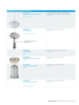 R&S®ADDx Multichannel DF Antennas - 5