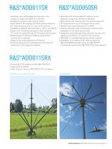 R&S®ADDx Multichannel DF Antennas - 7