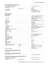 R&S®AVHE100-11