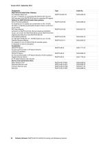 R&S®AVHE100-20