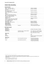 R&S®AVHE100-6